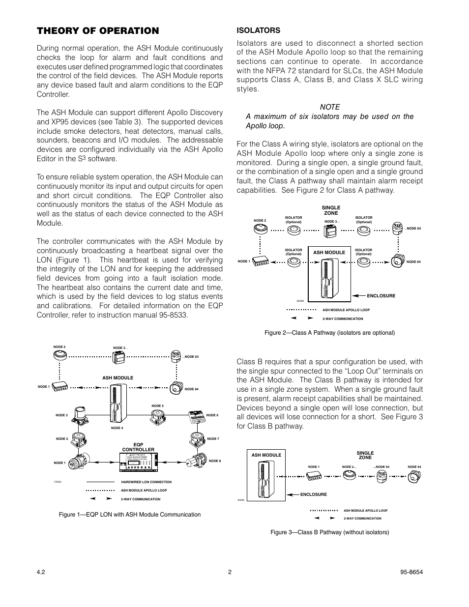 Theory of operation | Det-Tronics EQ3750ASH EQP Addressable Smoke & Heat (ASH) Module User Manual | Page 2 / 8