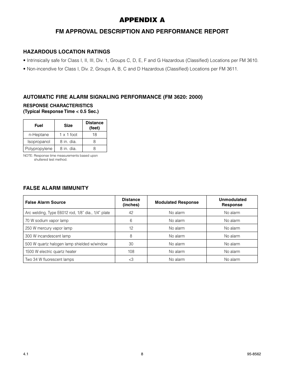 Appendix a, Fm approval description and performance report | Det-Tronics PM-5MPX Dual Spectrum IR User Manual | Page 10 / 17