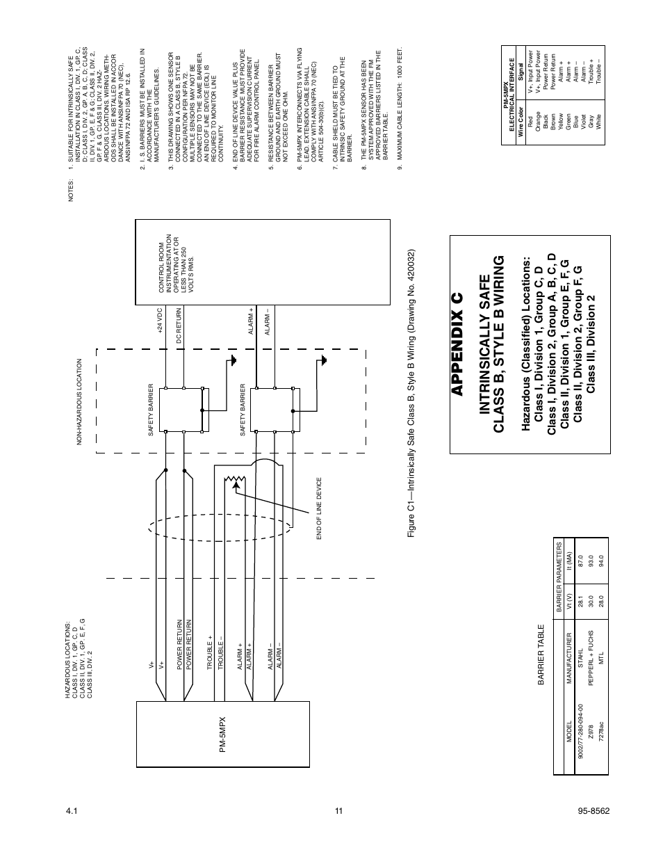 Appendix c | Det-Tronics PM-5MPX Dual Spectrum IR User Manual | Page 13 / 17