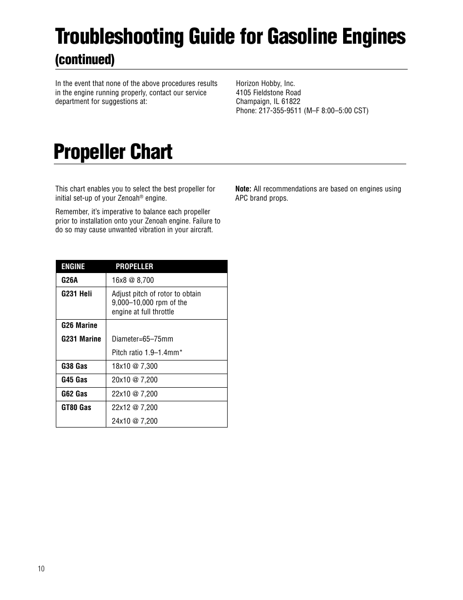 Troubleshooting guide for gasoline engines, Propeller chart, Continued) | APC Zenoah User Manual | Page 10 / 20