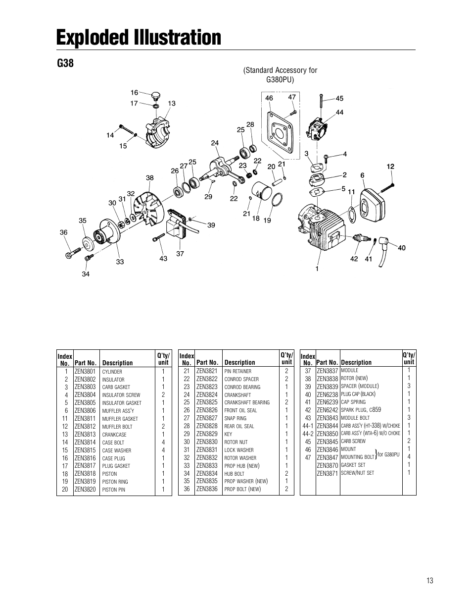 Exploded illustration | APC Zenoah User Manual | Page 13 / 20