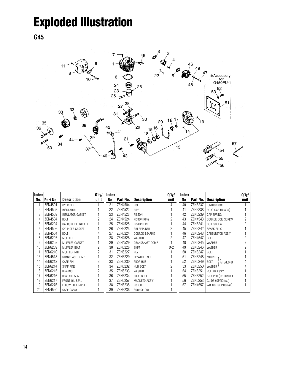 Exploded illustration | APC Zenoah User Manual | Page 14 / 20
