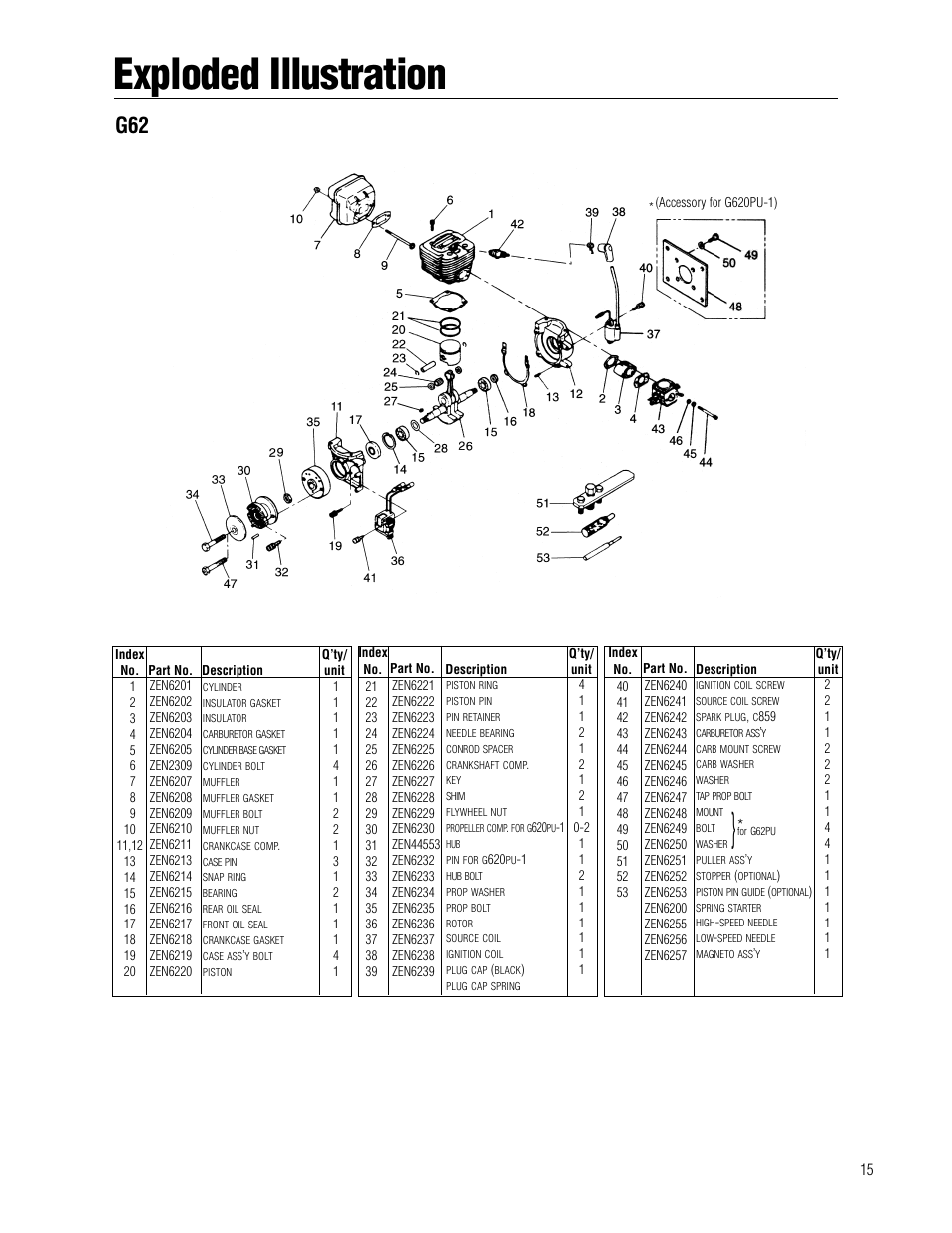 Exploded illustration | APC Zenoah User Manual | Page 15 / 20