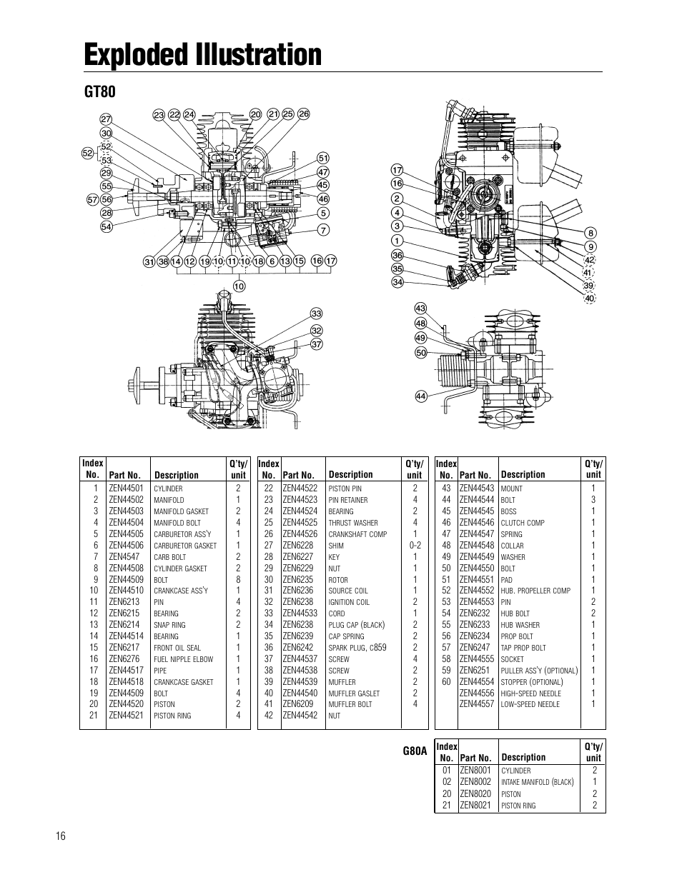 Exploded illustration, Gt80 | APC Zenoah User Manual | Page 16 / 20