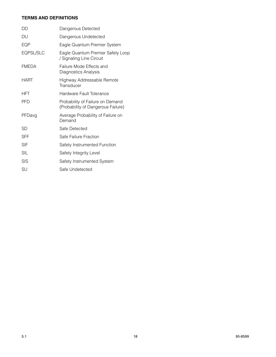 Det-Tronics EQP Fire and Gas Detection/Releasing System SAFETY MANUAL User Manual | Page 20 / 28
