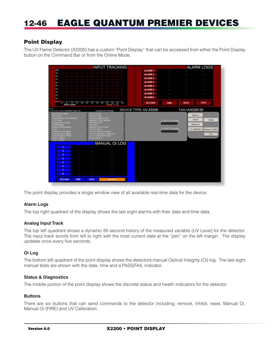 Point display, Eagle quantum premier devices | Det-Tronics S3 Graphics User Manual | Page 161 / 327