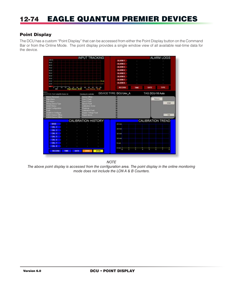 Point display, Eagle quantum premier devices | Det-Tronics S3 Graphics User Manual | Page 189 / 327