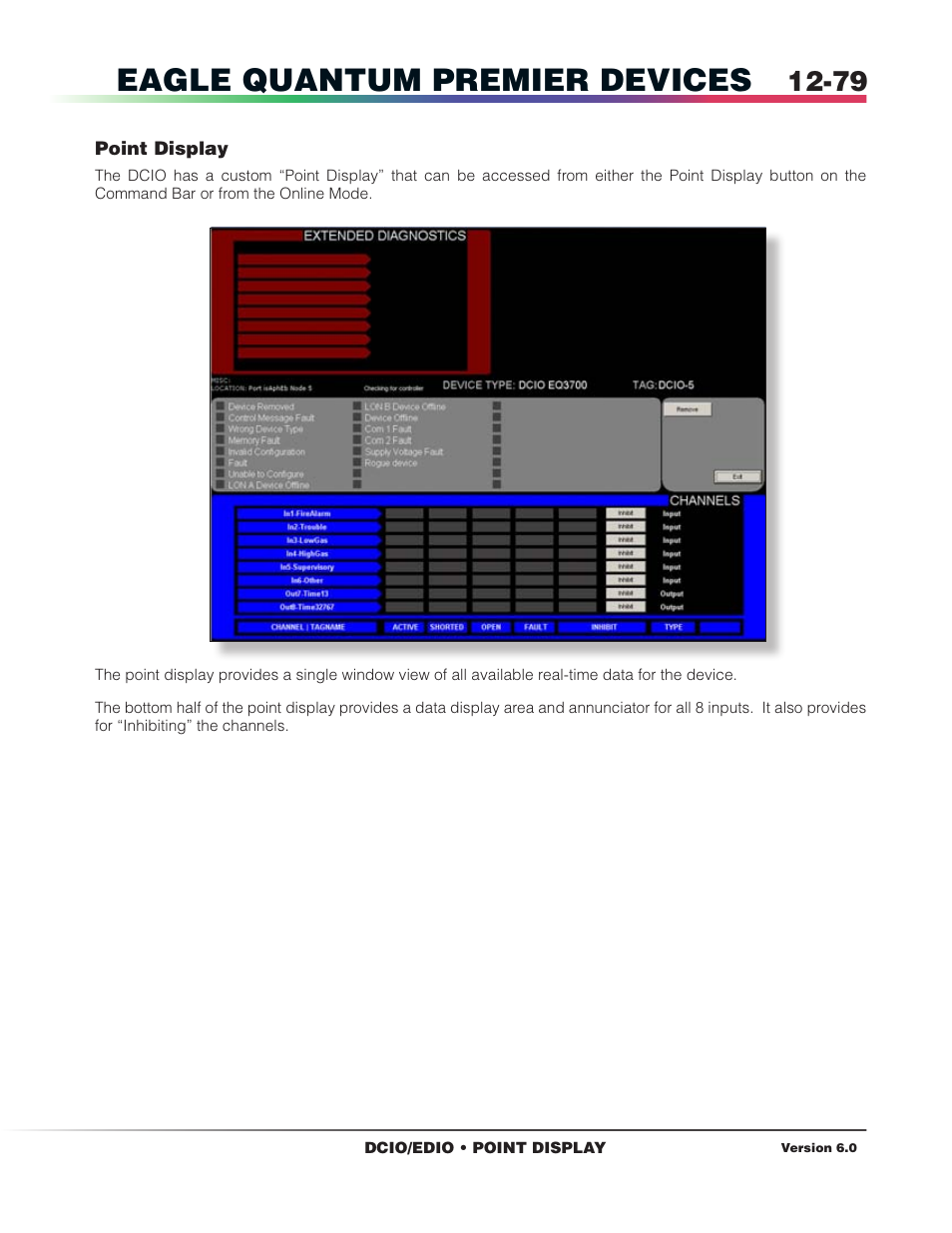 Point display, Eagle quantum premier devices | Det-Tronics S3 Graphics User Manual | Page 194 / 327