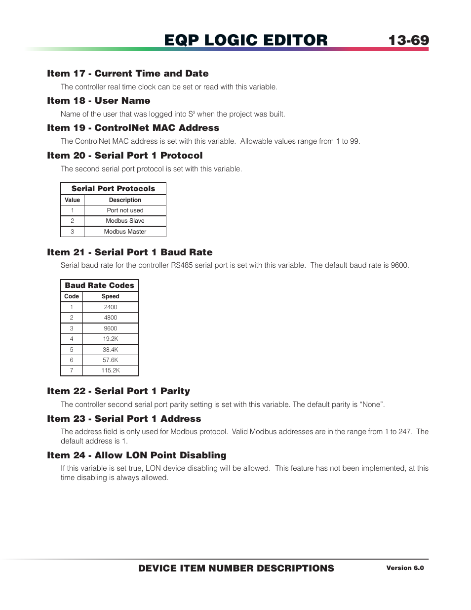 Eqp logic editor, Item 17 - current time and date, Item 18 - user name | Item 19 - controlnet mac address, Item 20 - serial port 1 protocol, Item 21 - serial port 1 baud rate, Item 22 - serial port 1 parity, Item 23 - serial port 1 address, Item 24 - allow lon point disabling, Device item number descriptions | Det-Tronics S3 Graphics User Manual | Page 294 / 327