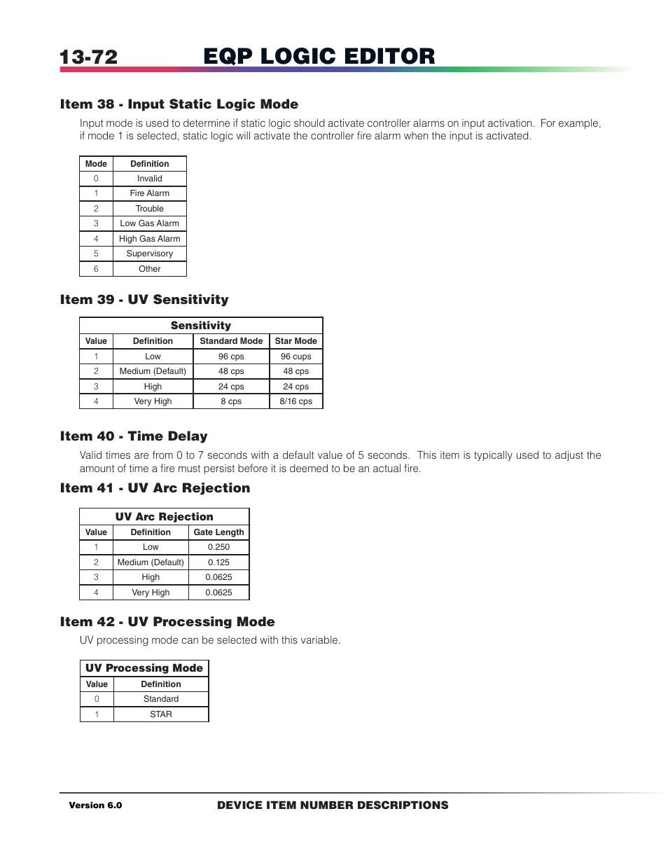 Eqp logic editor, Item 39 - uv sensitivity, Item 40 - time delay | Item 41 - uv arc rejection, Item 42 - uv processing mode | Det-Tronics S3 Graphics User Manual | Page 297 / 327