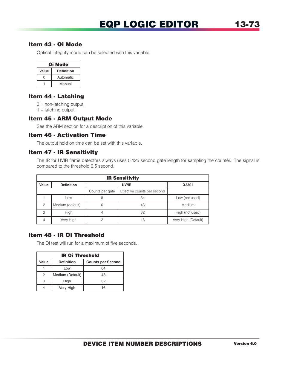 Eqp logic editor, Item 43 - oi mode, Item 44 - latching | Item 45 - arm output mode, Item 46 - activation time, Item 47 - ir sensitivity, Item 48 - ir oi threshold, Device item number descriptions | Det-Tronics S3 Graphics User Manual | Page 298 / 327