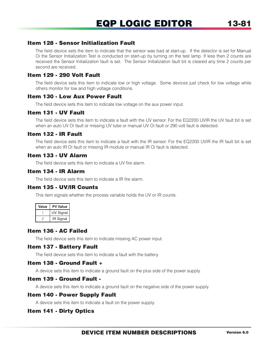 Eqp logic editor | Det-Tronics S3 Graphics User Manual | Page 306 / 327