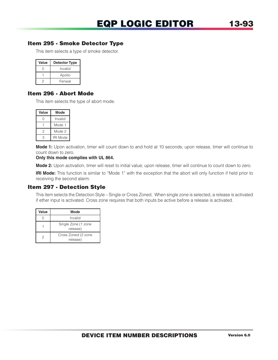 Eqp logic editor, Item 295 - smoke detector type, Item 296 - abort mode | Item 297 - detection style, Device item number descriptions | Det-Tronics S3 Graphics User Manual | Page 318 / 327