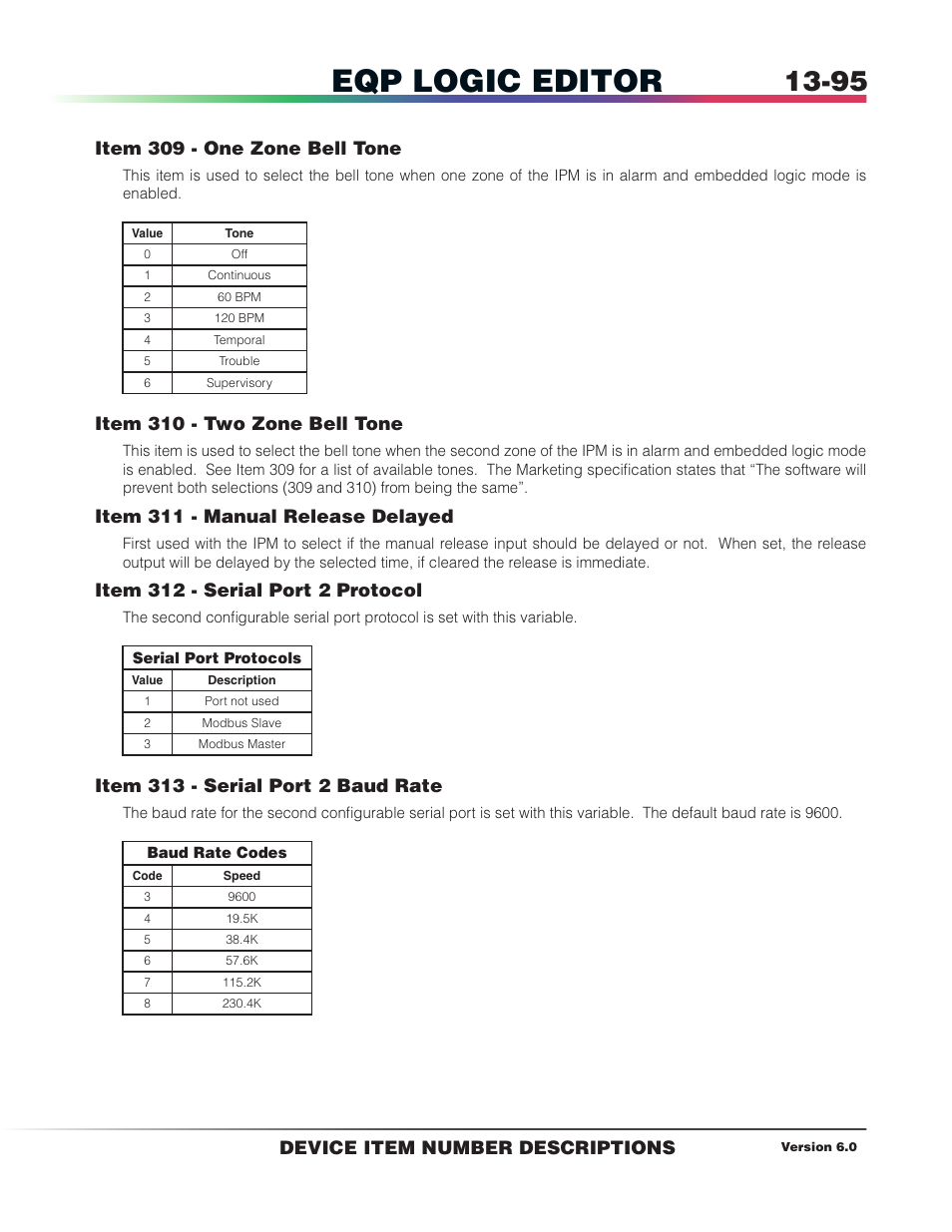 Eqp logic editor, Item 309 - one zone bell tone, Item 310 - two zone bell tone | Item 311 - manual release delayed, Item 312 - serial port 2 protocol, Item 313 - serial port 2 baud rate, Device item number descriptions | Det-Tronics S3 Graphics User Manual | Page 320 / 327