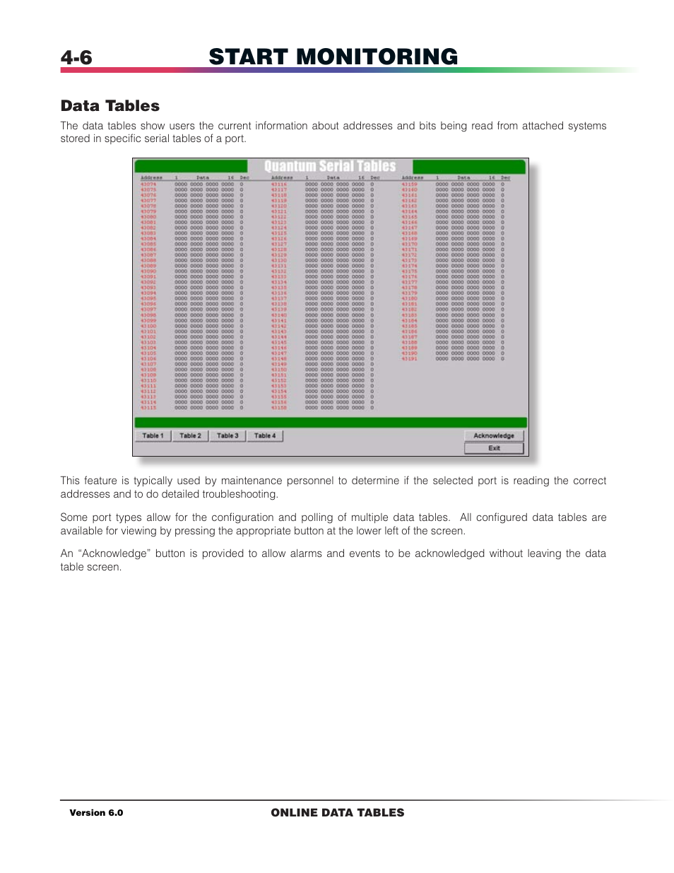 Data tables, Start monitoring | Det-Tronics S3 Graphics User Manual | Page 33 / 327