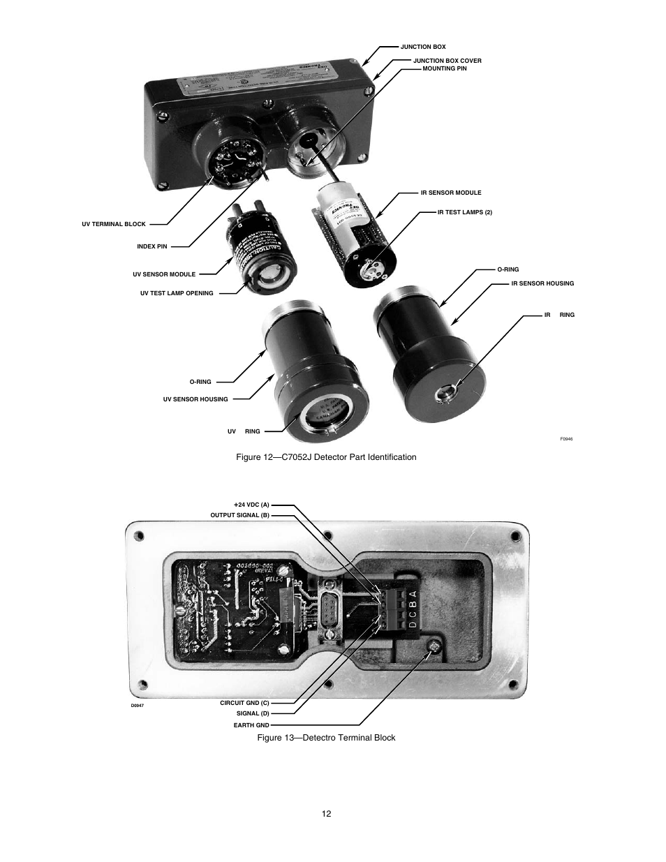 12 figure 13—detectro terminal block | Det-Tronics C7052J UV/IR Flame Detector used with R7494, R7495 Controller User Manual | Page 12 / 24