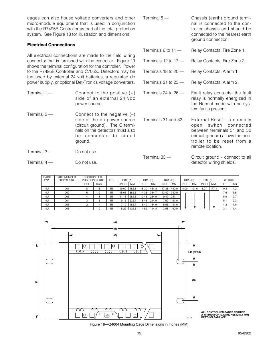Det-Tronics C7052J UV/IR Flame Detector used with R7494, R7495 Controller User Manual | Page 15 / 24