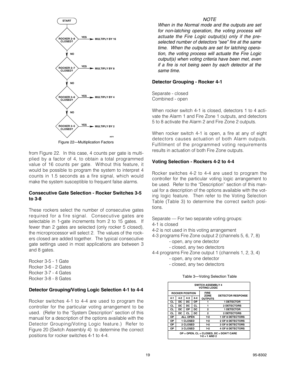 Det-Tronics C7052J UV/IR Flame Detector used with R7494, R7495 Controller User Manual | Page 19 / 24
