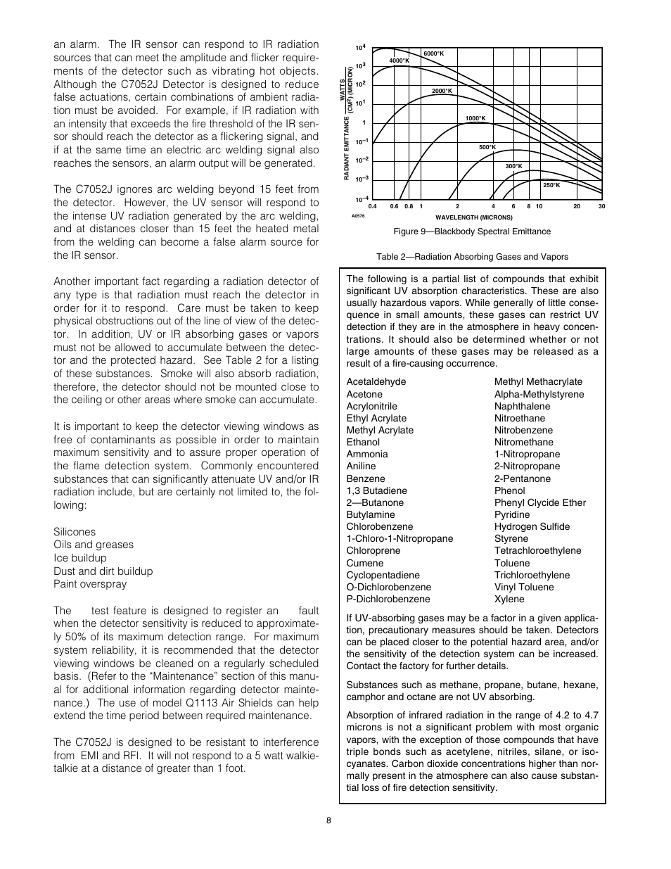 Det-Tronics C7052J UV/IR Flame Detector used with R7494, R7495 Controller User Manual | Page 8 / 24