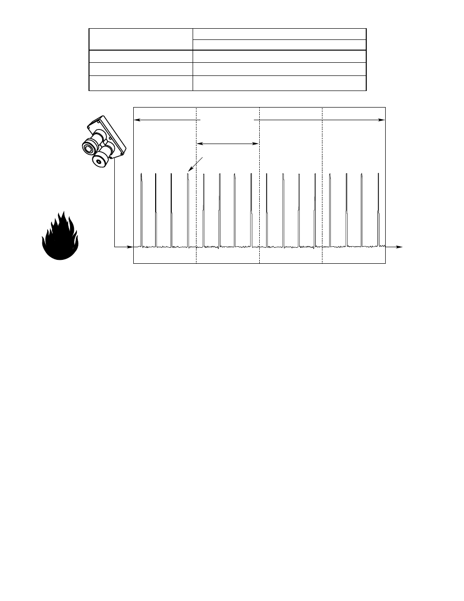 Det-Tronics R7495D UV/IR Flame Detection System User Manual | Page 20 / 26