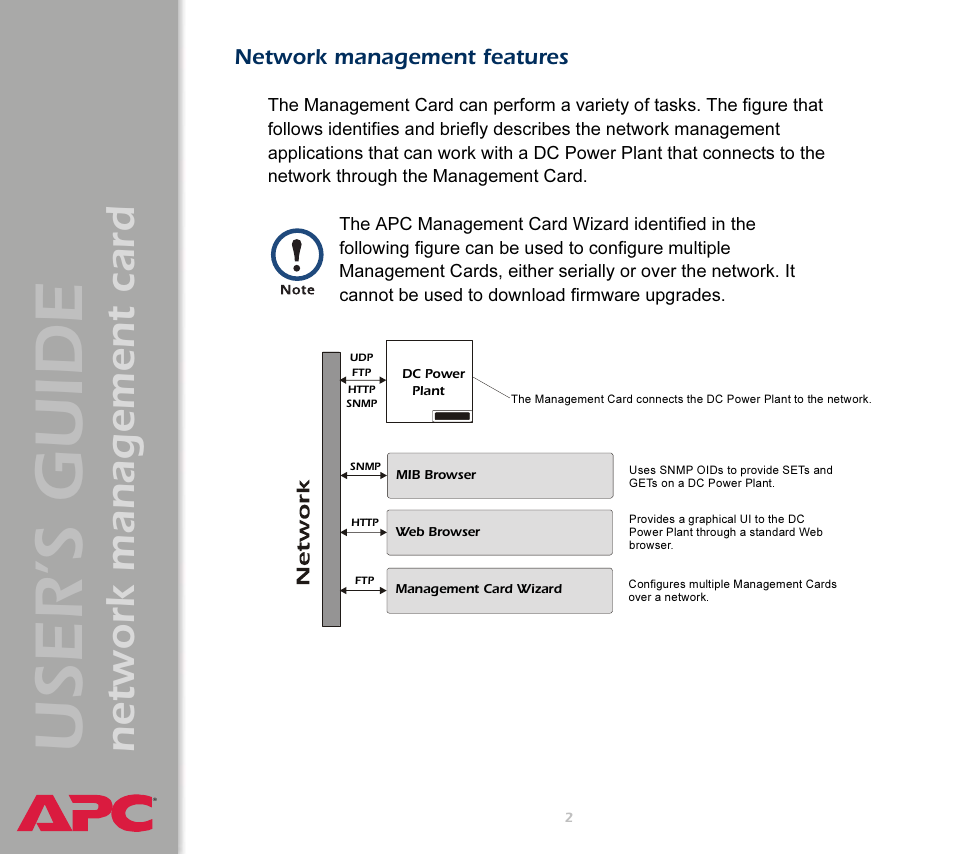Network management features, User’s guide, Network management card | APC Network Management Card AP9617 User Manual | Page 4 / 104