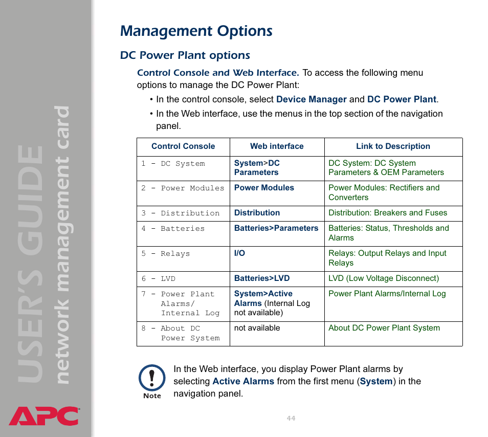 Management options, Dc power plant options, User’s guide | Network management card | APC Network Management Card AP9617 User Manual | Page 46 / 104