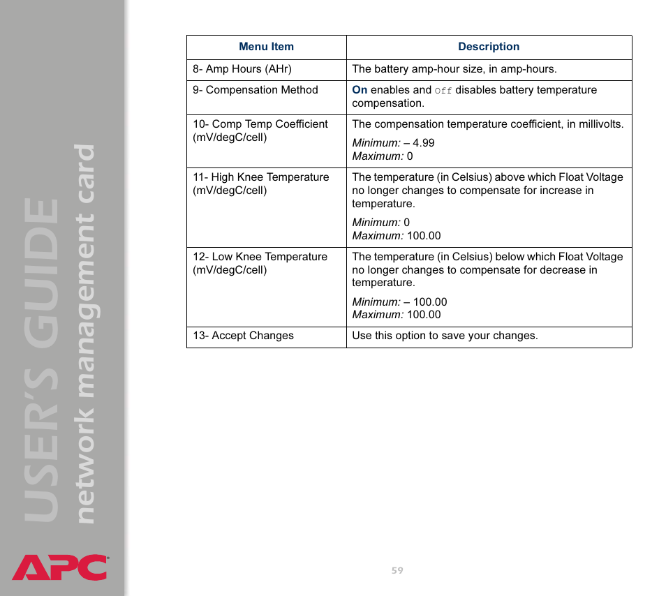 User’s guide, Network management card | APC Network Management Card AP9617 User Manual | Page 61 / 104
