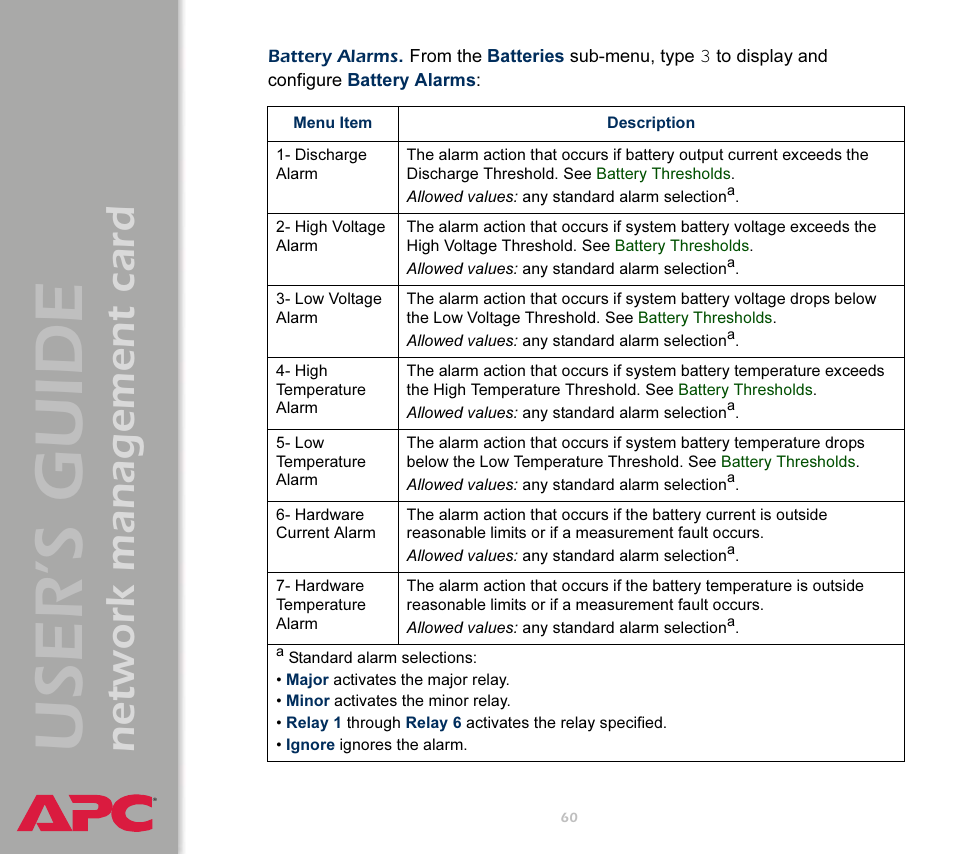 User’s guide, Network management card | APC Network Management Card AP9617 User Manual | Page 62 / 104