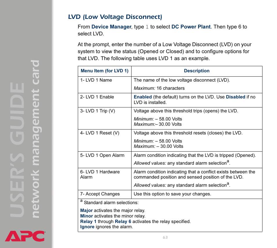 Lvd (low voltage disconnect), User’s guide, Network management card | APC Network Management Card AP9617 User Manual | Page 65 / 104