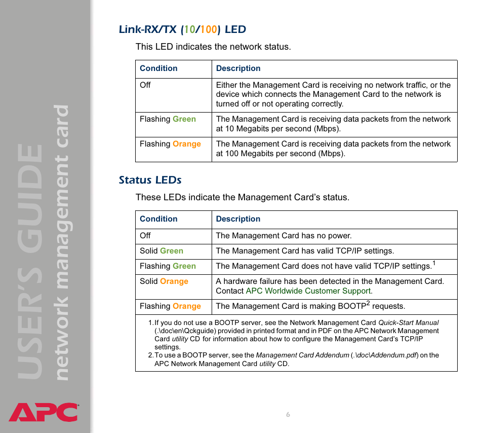 Link-rx/tx (10/100) led, Status leds, User’s guide | Network management card | APC Network Management Card AP9617 User Manual | Page 8 / 104