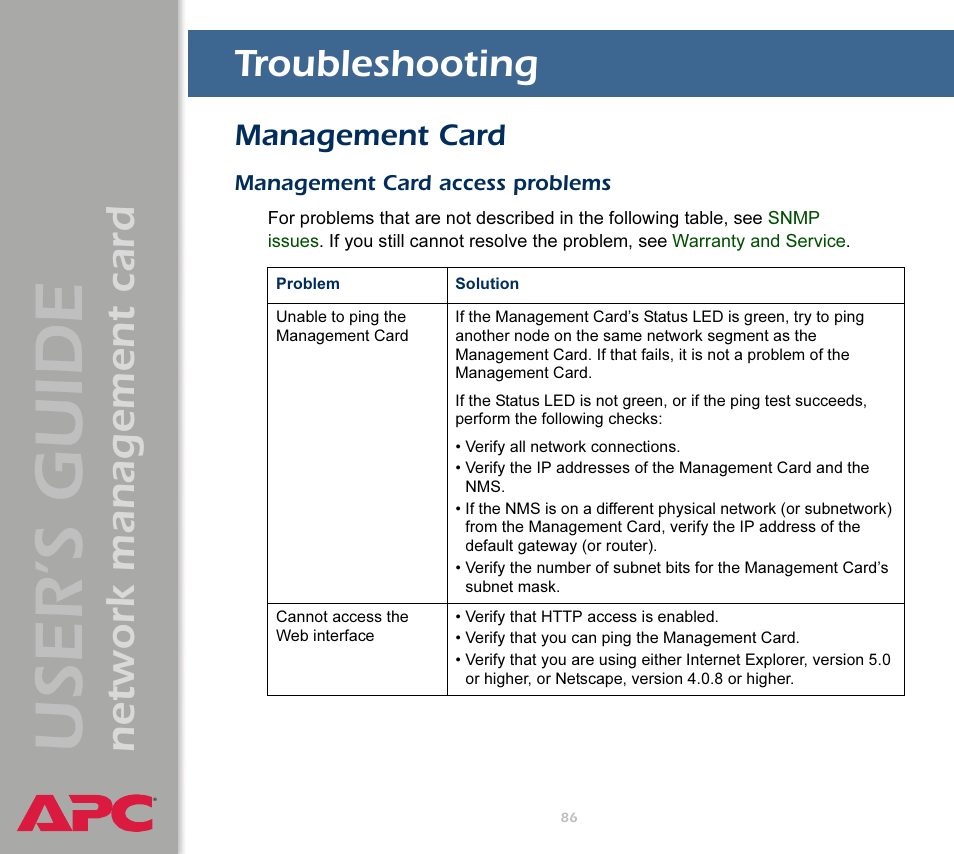 Troubleshooting, Management card, Management card access problems | User’s guide, Network management card | APC Network Management Card AP9617 User Manual | Page 88 / 104