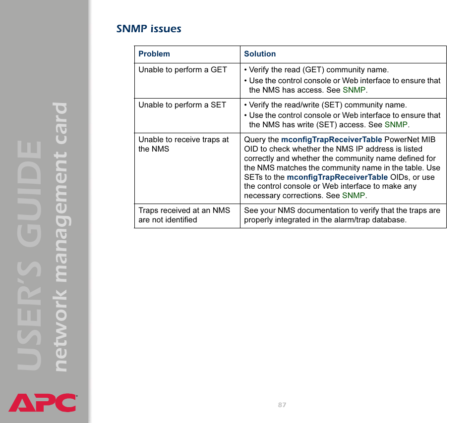 Snmp issues, Snmp, Issues | User’s guide, Network management card | APC Network Management Card AP9617 User Manual | Page 89 / 104