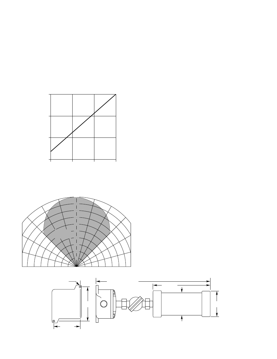 System description | Det-Tronics U7099 Dual Frequency IR Detector/Controller User Manual | Page 3 / 9