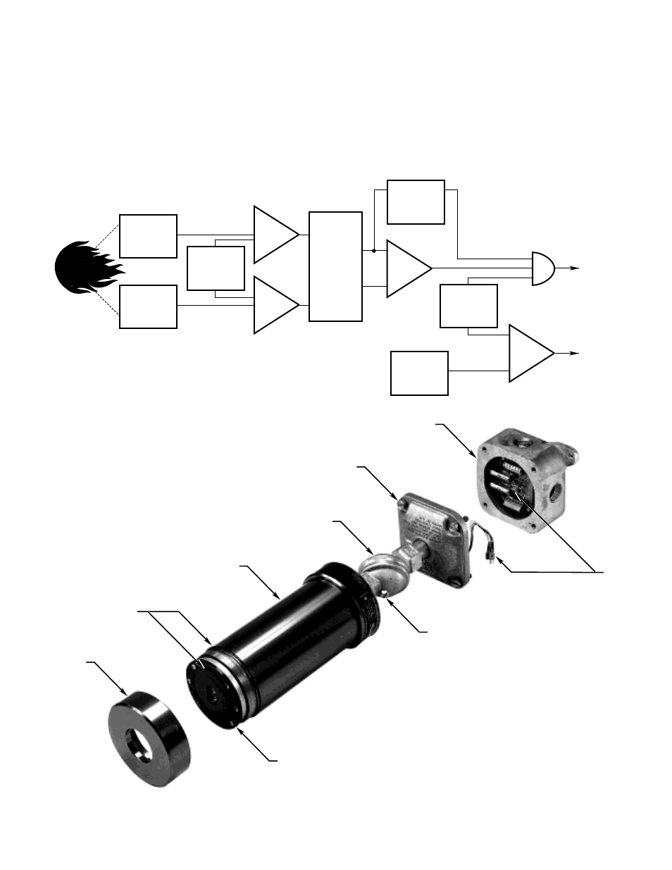 Detector mounting and wiring | Det-Tronics U7099 Dual Frequency IR Detector/Controller User Manual | Page 5 / 9