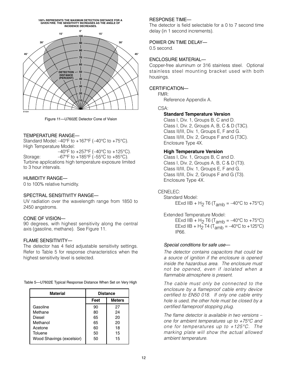 Det-Tronics U7602E Unitized UV Flame Detector/Controller User Manual | Page 14 / 20