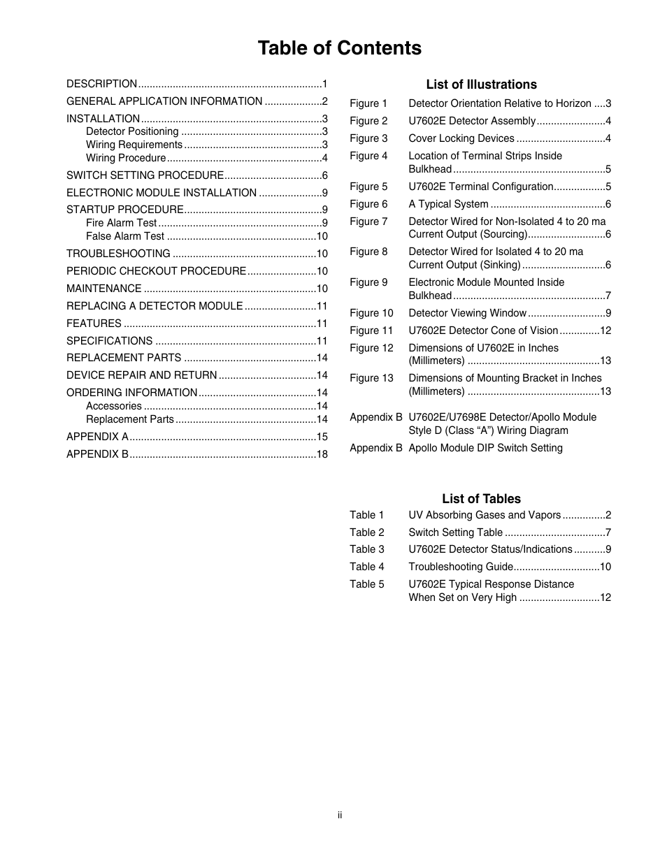 Det-Tronics U7602E Unitized UV Flame Detector/Controller User Manual | Page 2 / 20