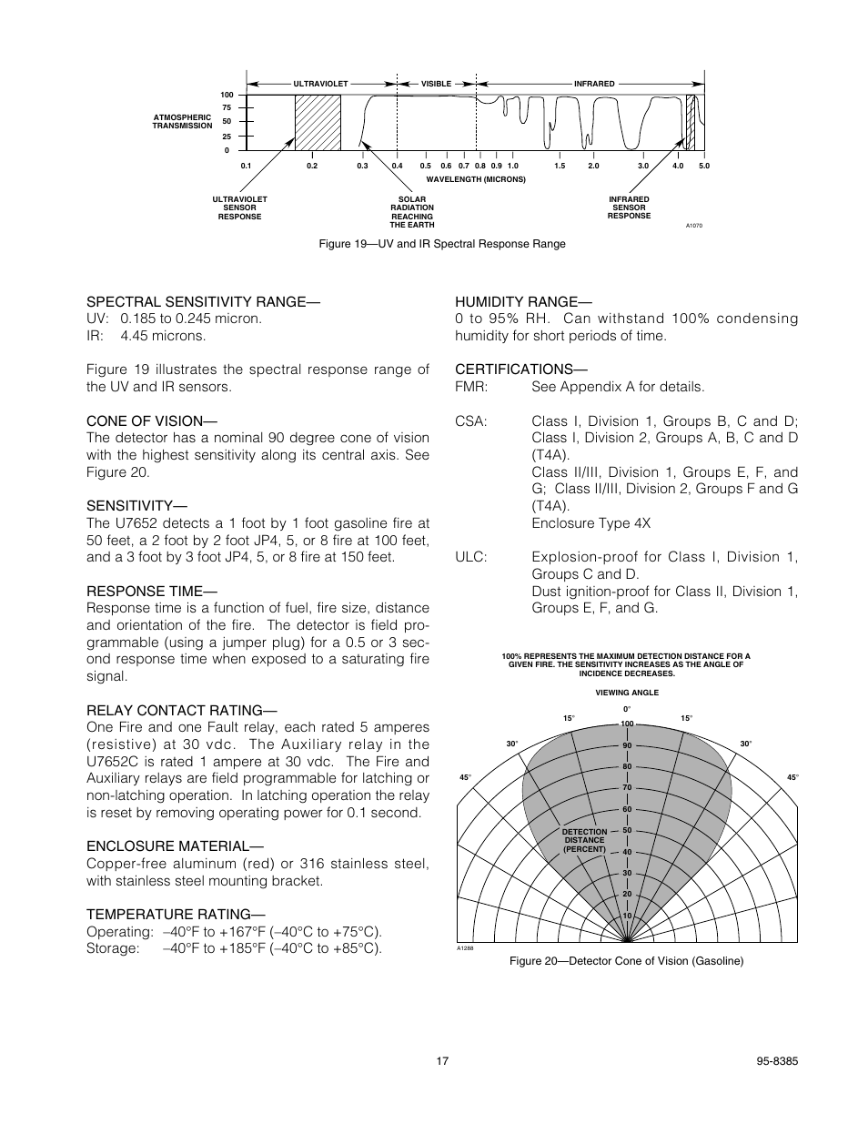 Det-Tronics U7652B, C Unitized UV/IR Flame Detector User Manual | Page 19 / 22