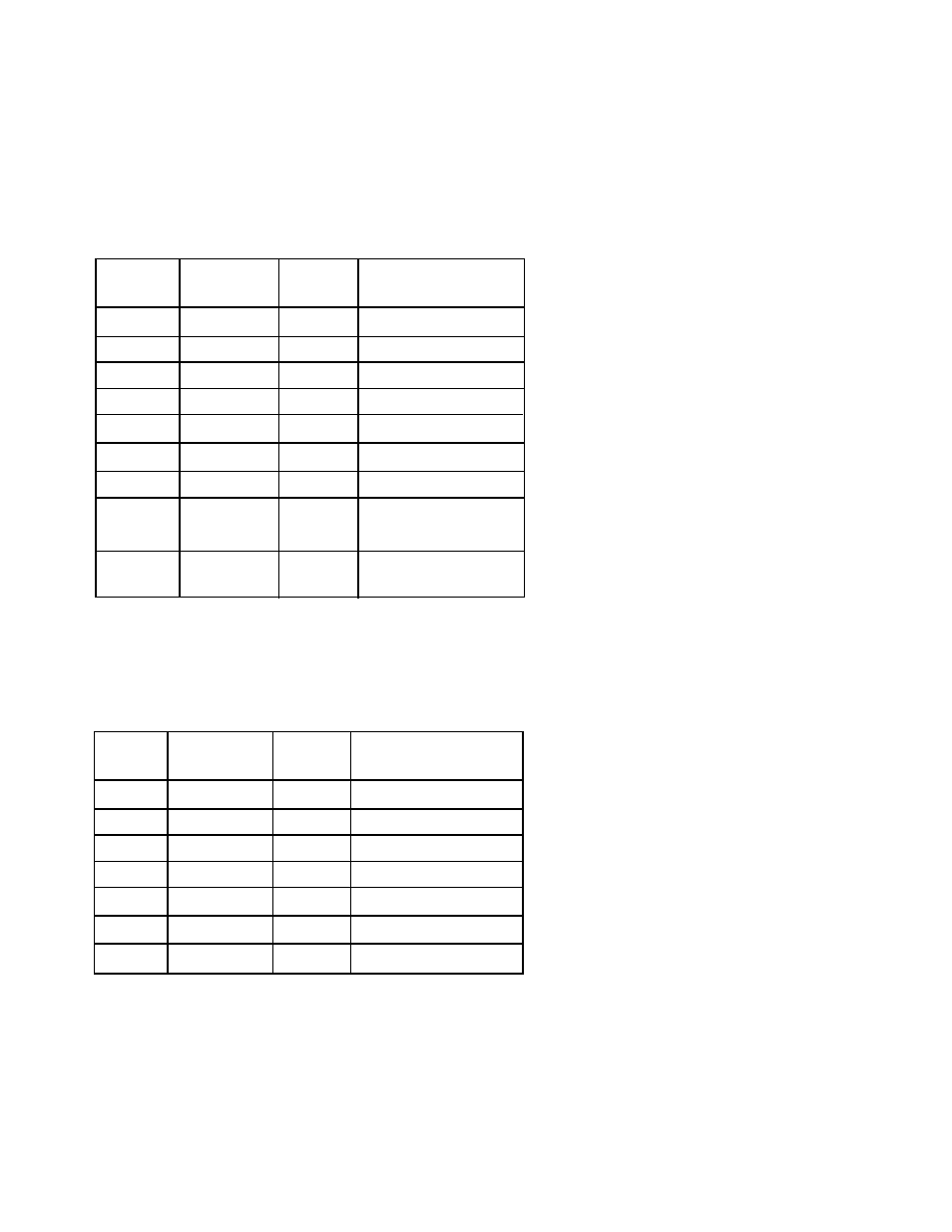 Appendix a response characteristics of the x3300 | Det-Tronics X3300EXE Protect-IR Multispectrum IR Flame Detector User Manual | Page 17 / 23