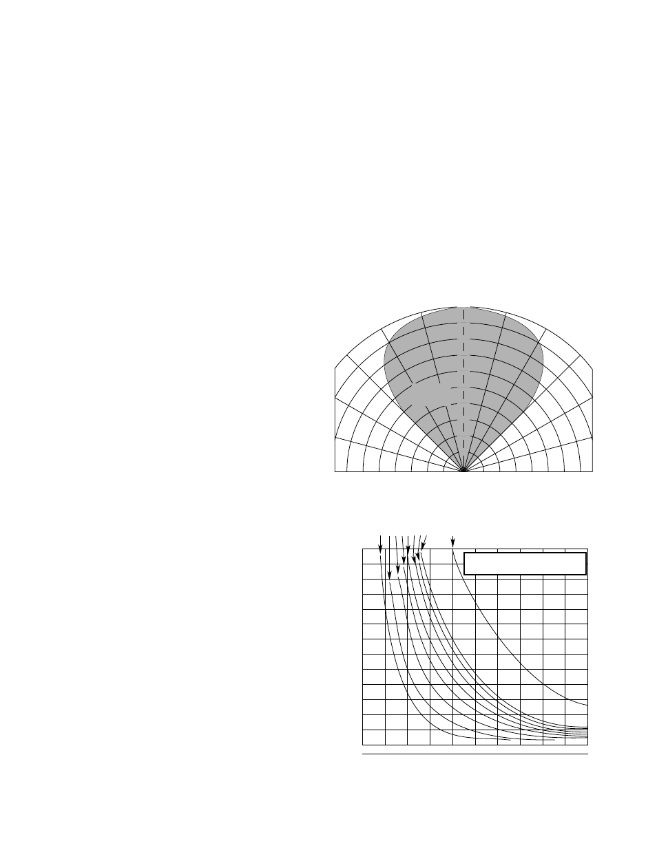 System sensitivity considerations, 37 m, 18 m | Det-Tronics C7050 A, C, G, P UV Flame Detector User Manual | Page 10 / 29