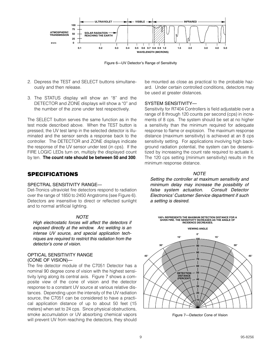 Specifications | Det-Tronics C7051B, C UV Flame Detector User Manual | Page 11 / 27