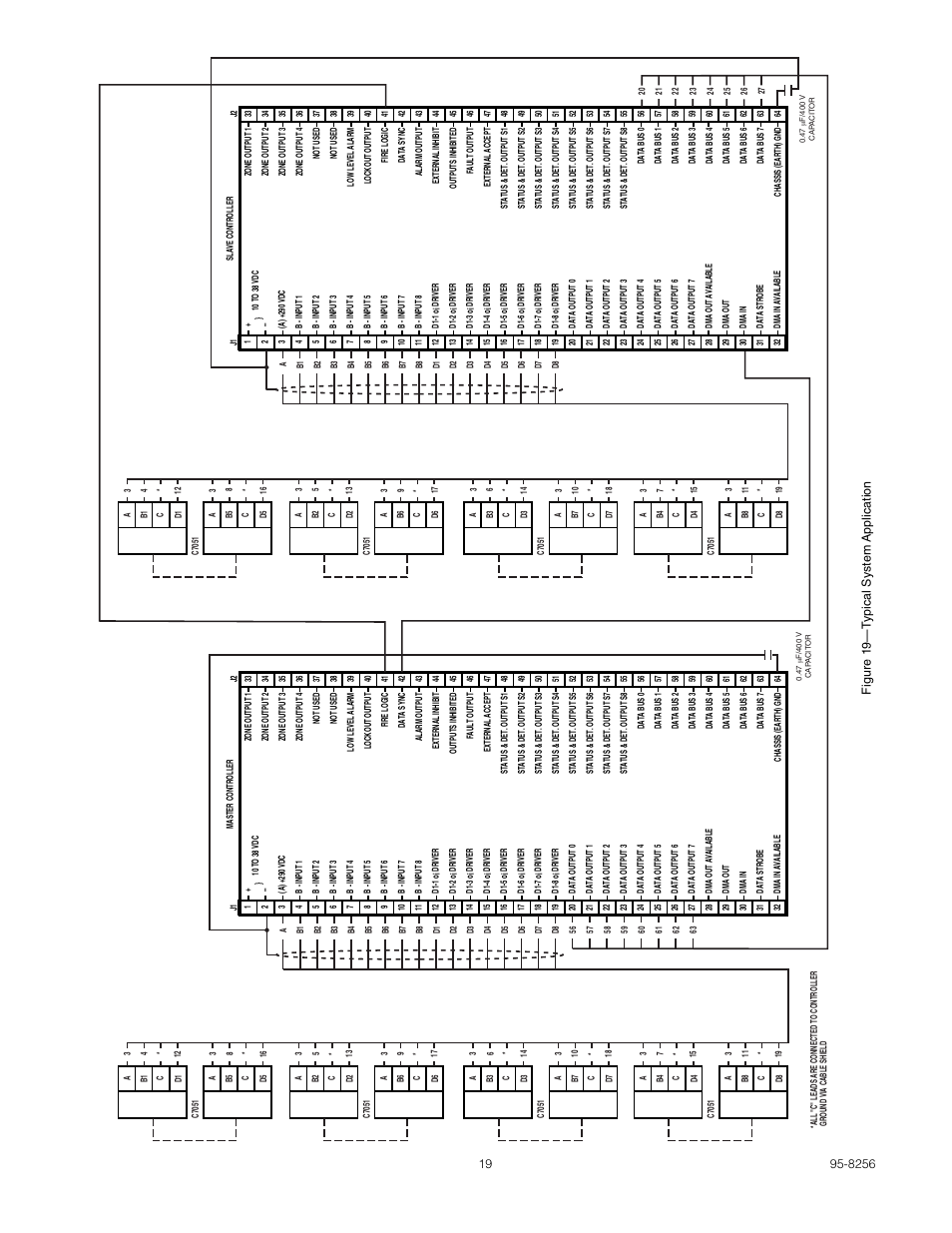 Det-Tronics C7051B, C UV Flame Detector User Manual | Page 21 / 27