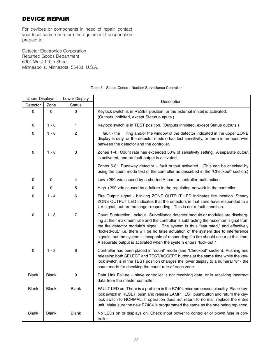 Device repair | Det-Tronics C7051B, C UV Flame Detector User Manual | Page 24 / 27