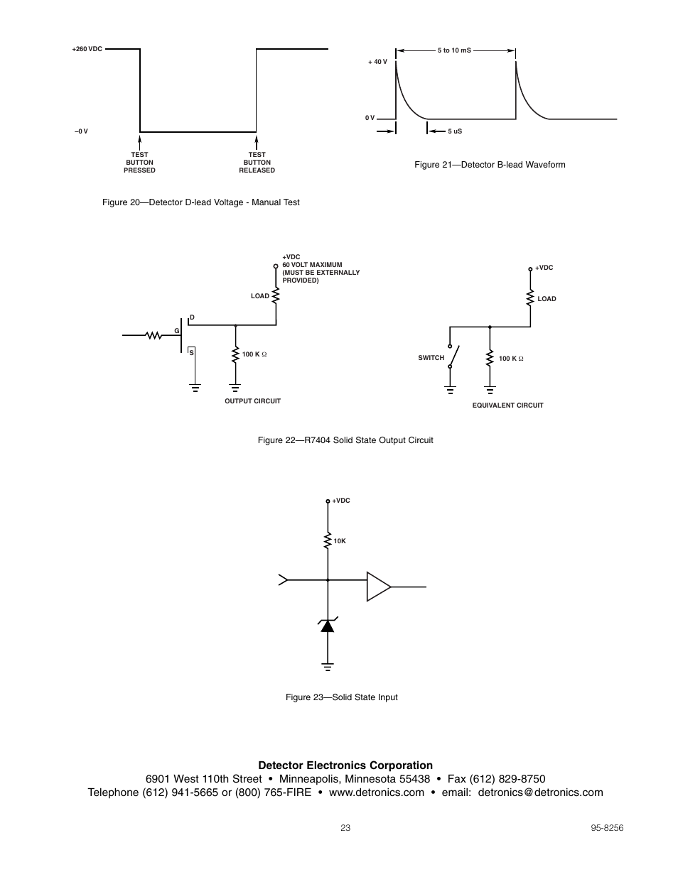 Det-Tronics C7051B, C UV Flame Detector User Manual | Page 25 / 27