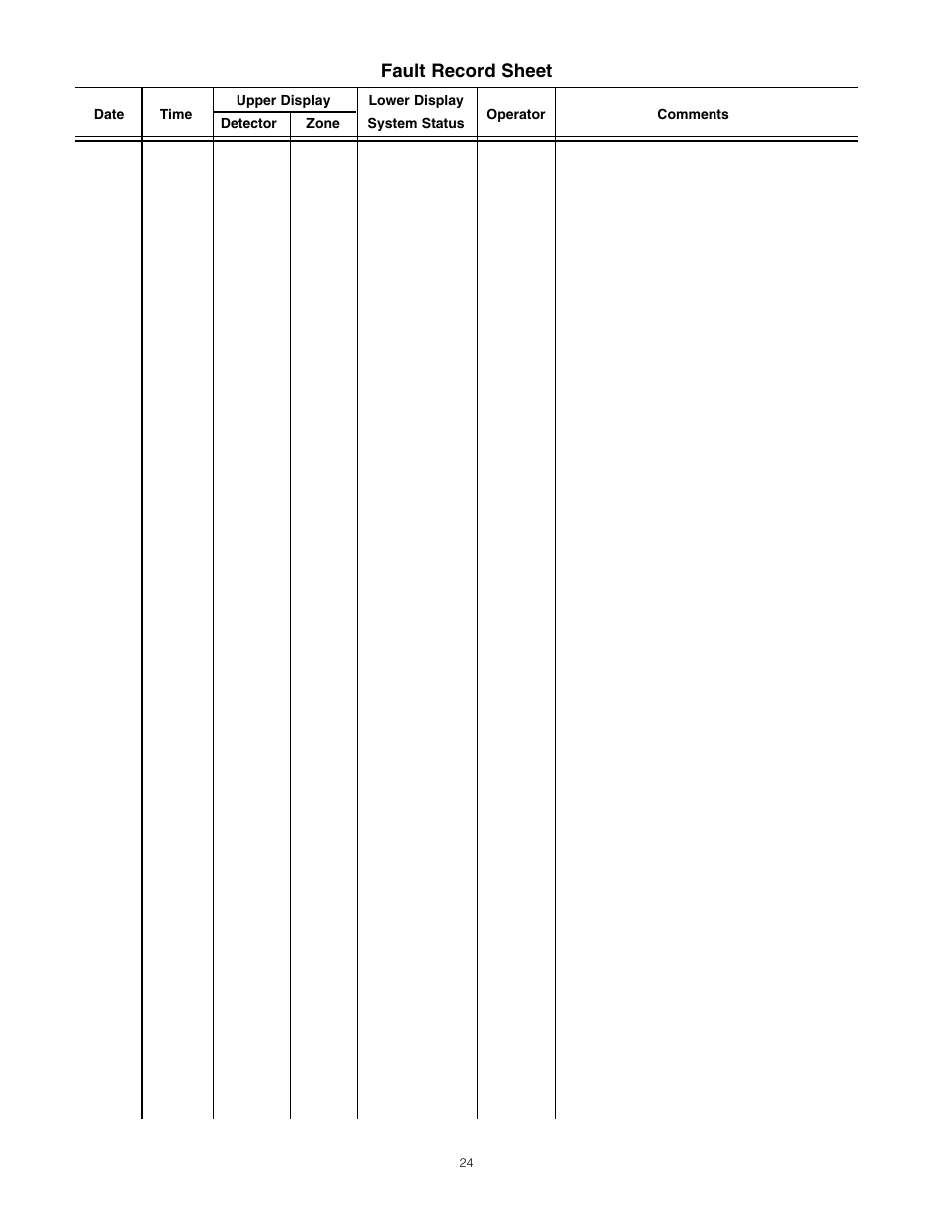 Fault record sheet | Det-Tronics C7051B, C UV Flame Detector User Manual | Page 26 / 27