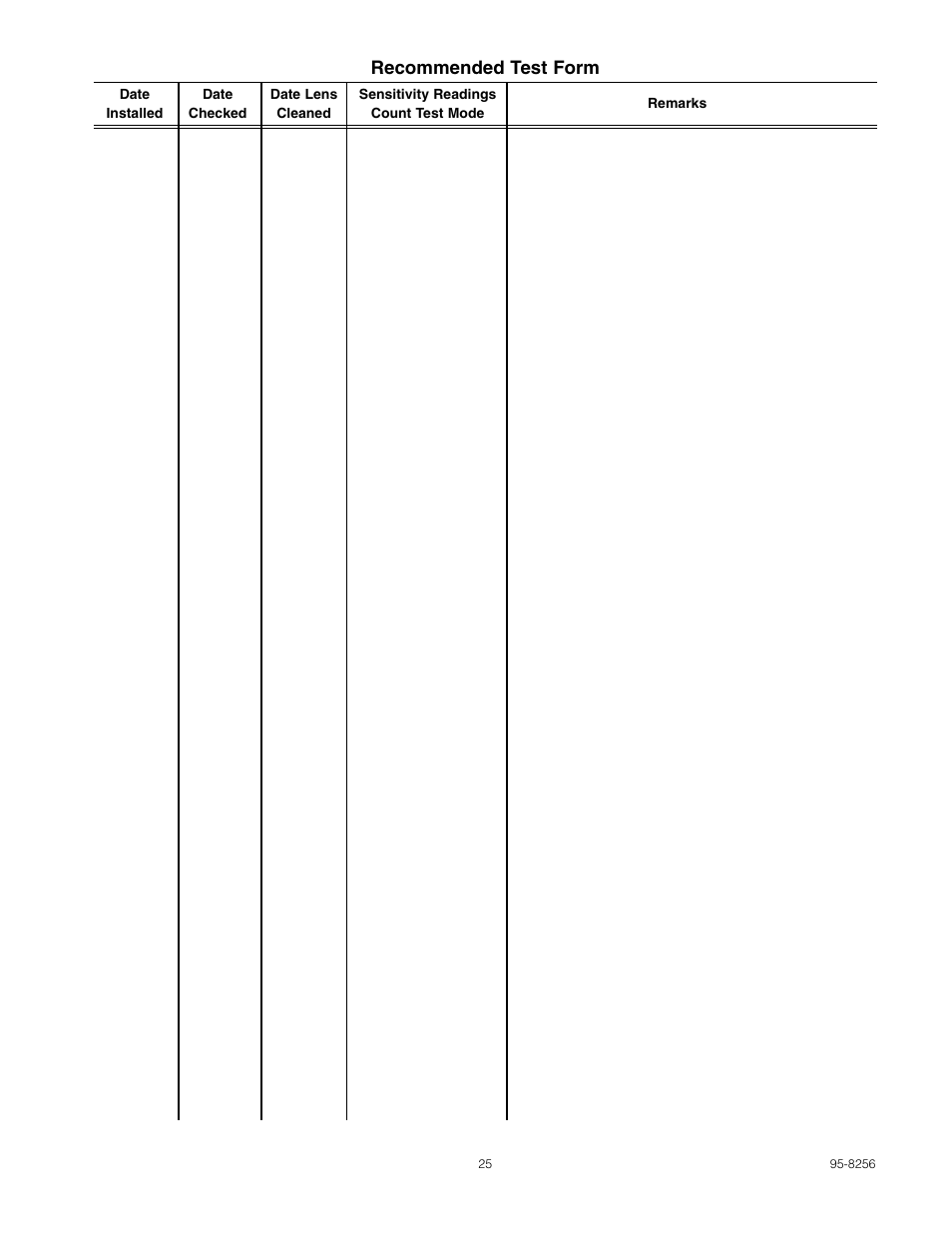 Recommended test form | Det-Tronics C7051B, C UV Flame Detector User Manual | Page 27 / 27