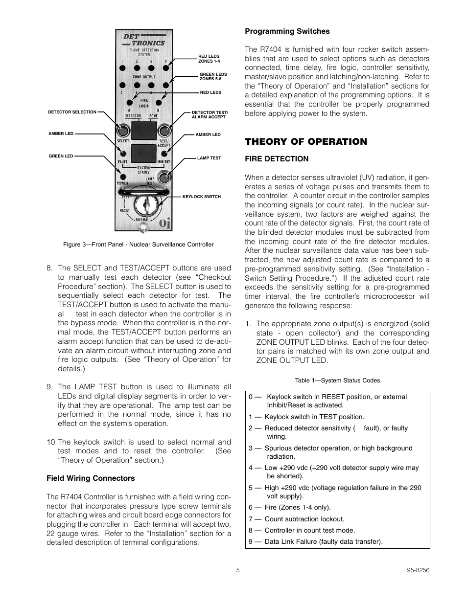 Theory of operation | Det-Tronics C7051B, C UV Flame Detector User Manual | Page 7 / 27