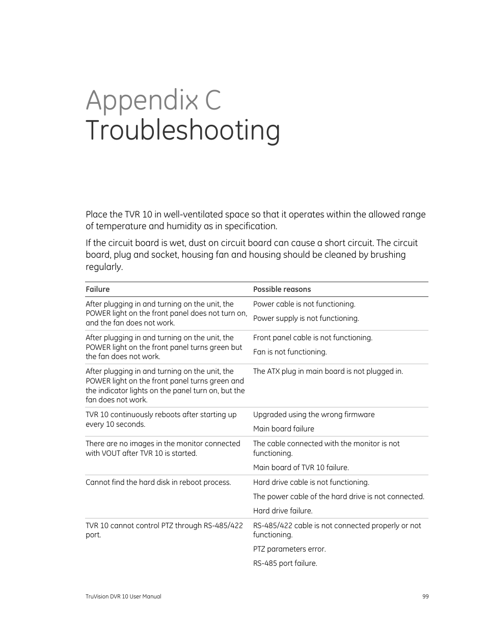 Appendix c troubleshooting | Det-Tronics 000499-140 DVR, 4 Camera, 250GB (GE Security) User Manual | Page 103 / 112