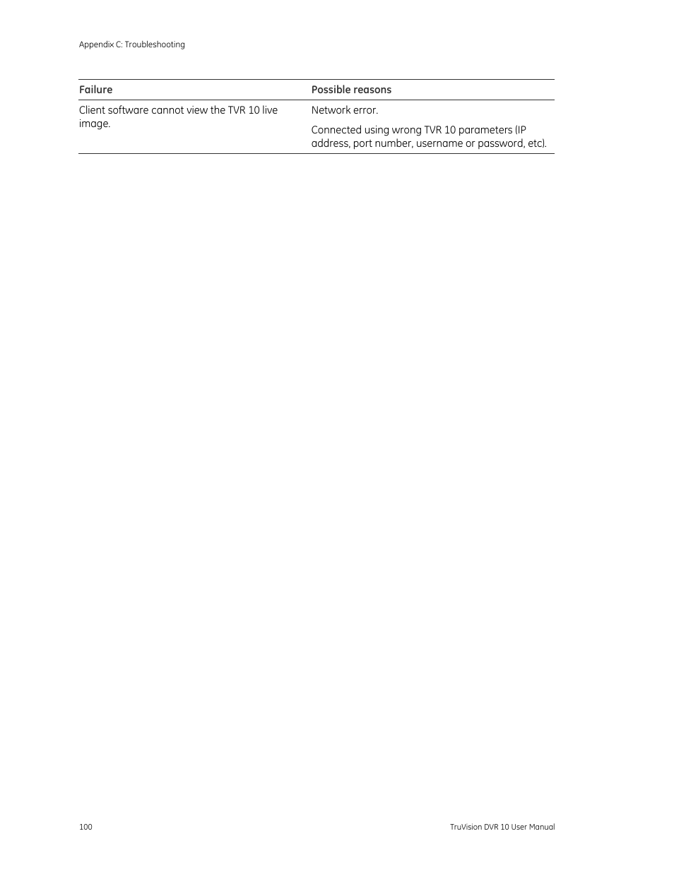 Det-Tronics 000499-140 DVR, 4 Camera, 250GB (GE Security) User Manual | Page 104 / 112