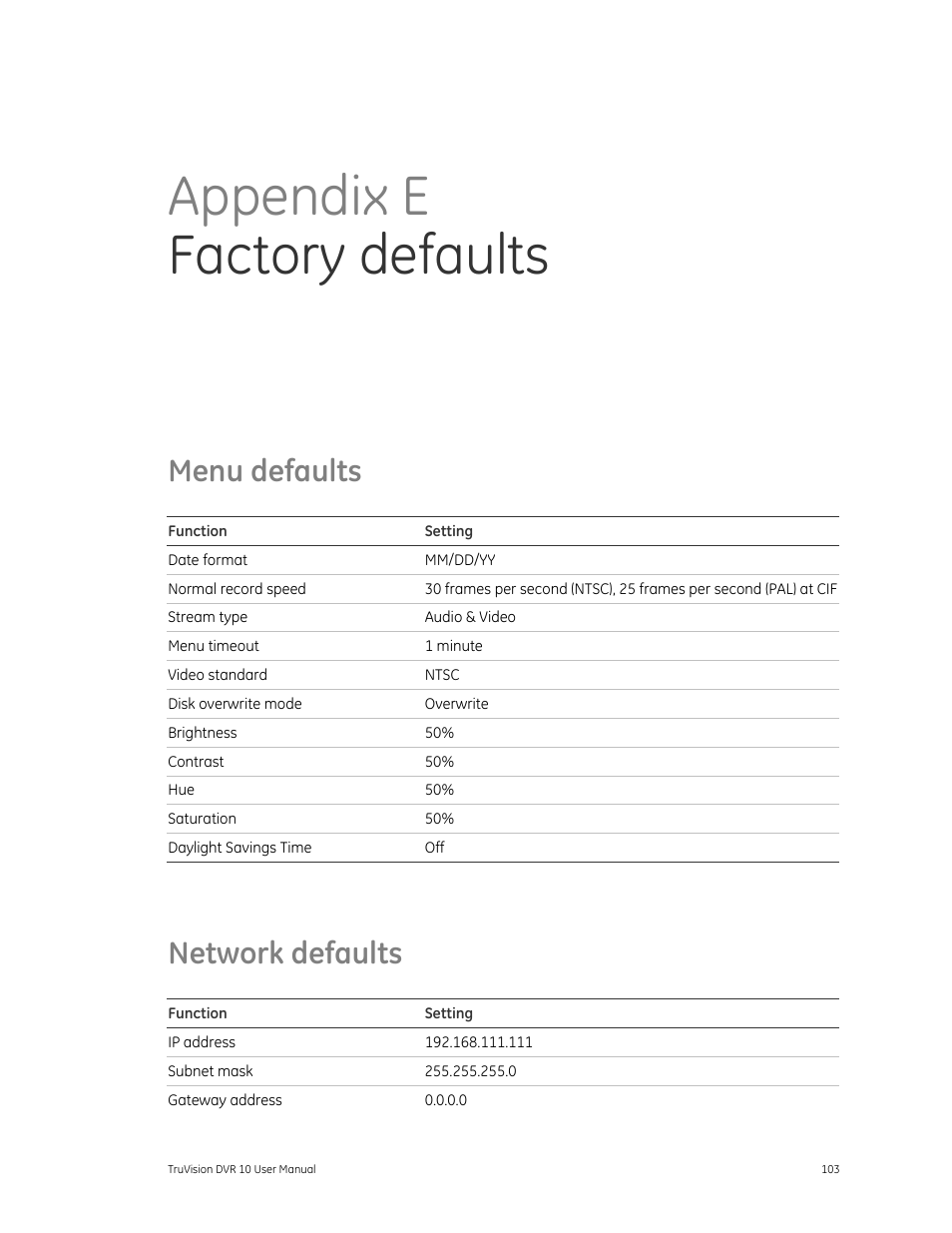 Menu defaults, Network defaults, Ults 103 | Faults 103, Appendix e factory defaults | Det-Tronics 000499-140 DVR, 4 Camera, 250GB (GE Security) User Manual | Page 107 / 112