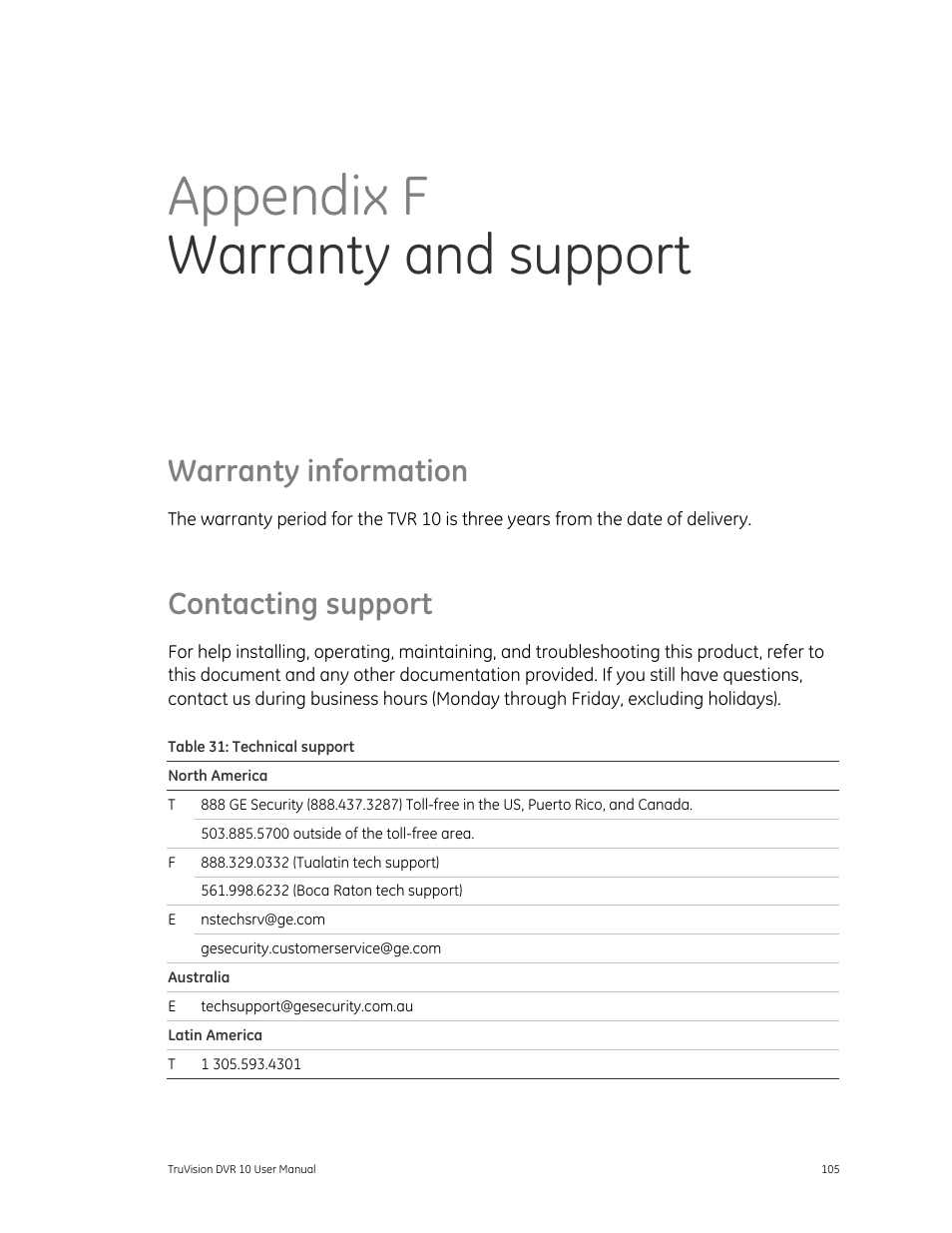 Warranty information, Contacting support, N 105 | Contacting support 105, Appendix f warranty and support | Det-Tronics 000499-140 DVR, 4 Camera, 250GB (GE Security) User Manual | Page 109 / 112